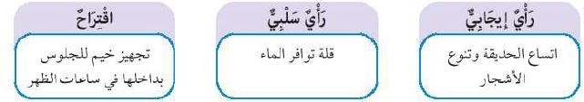 نشاط 