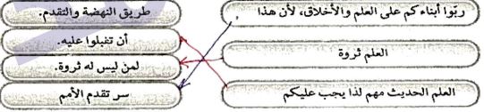 صل