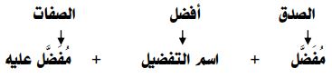 مثال