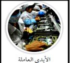 الأيدي العاملة