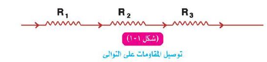 توصيل المقاومات على التوالي