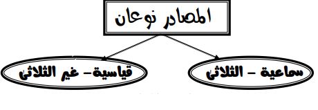 المصادر نوعان