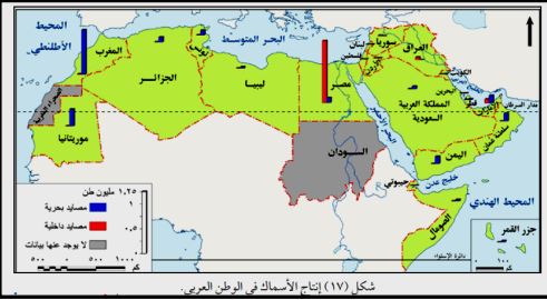 المصايد البحرية