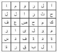 كلمة السر