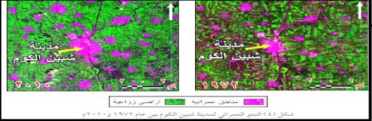 مدینة شبین