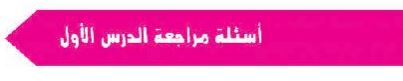 مراجعة الدرس الأول