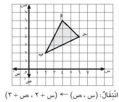 انتقال