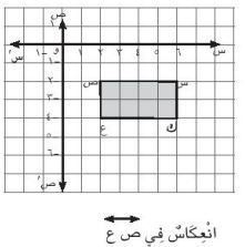 انعكاس