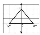 تحول مثلث