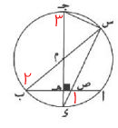 دائرة