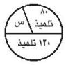 قطاع دائري