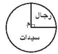 دائرة