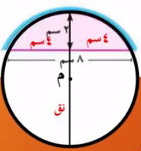 دائرة