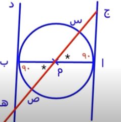 دائرة