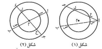 دائرتين