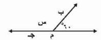 زوايا