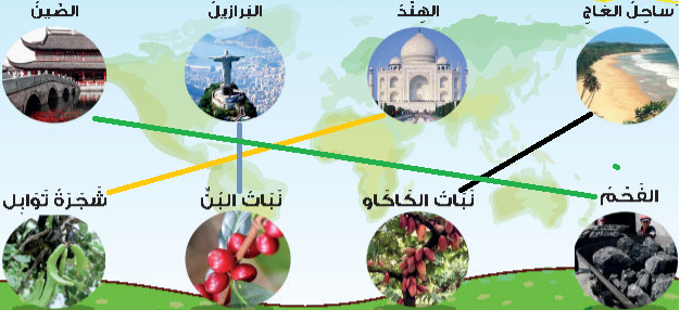 صورة