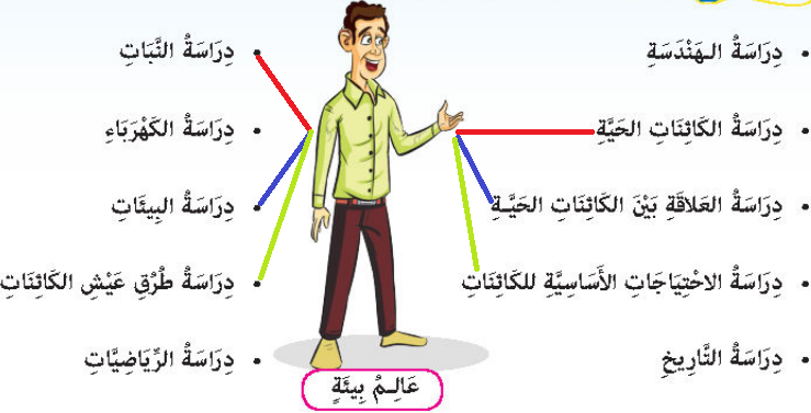 صورة