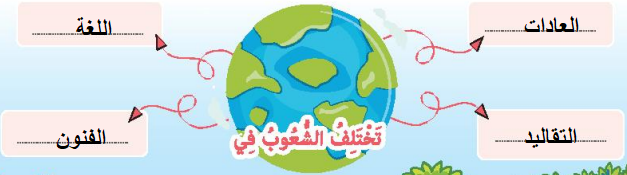 صورة