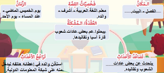 صورة