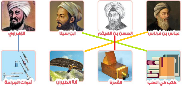 صورة
