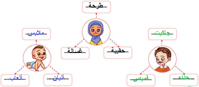 صورة