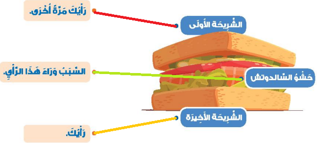 صورة