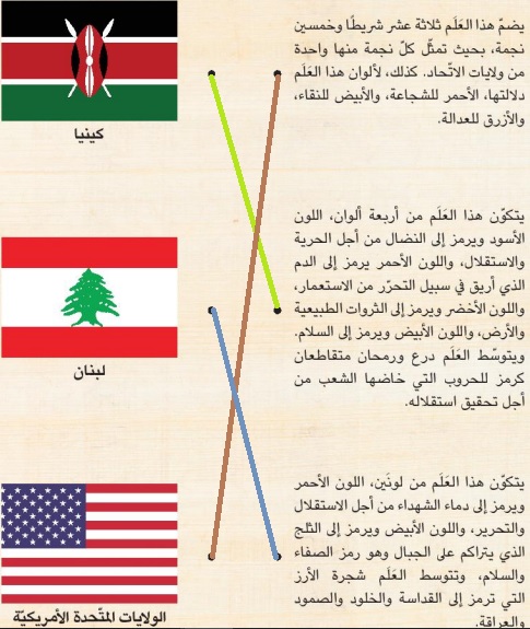 صورة