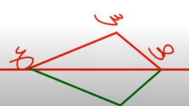 صورة المثلث
