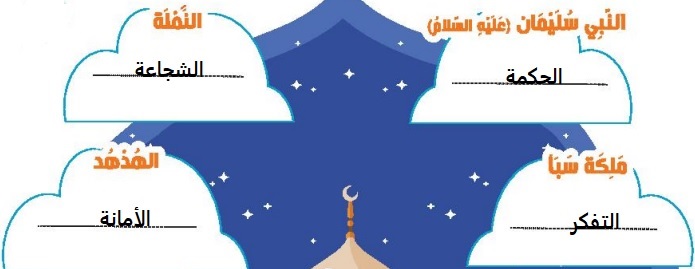صورة