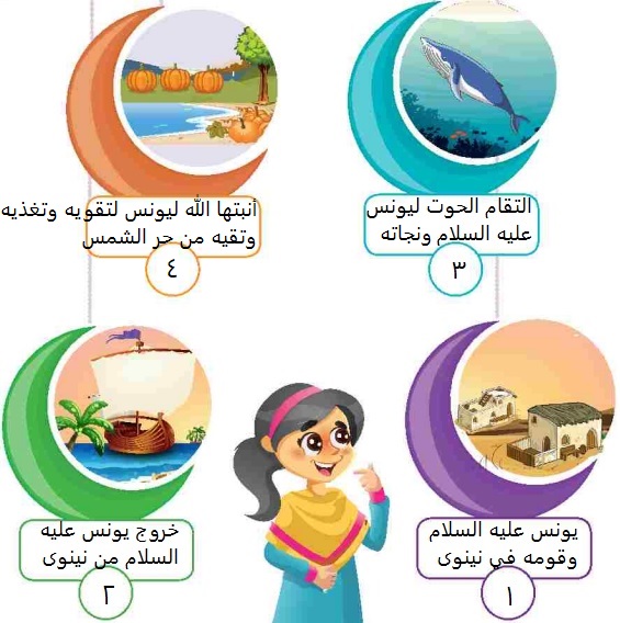 صورة