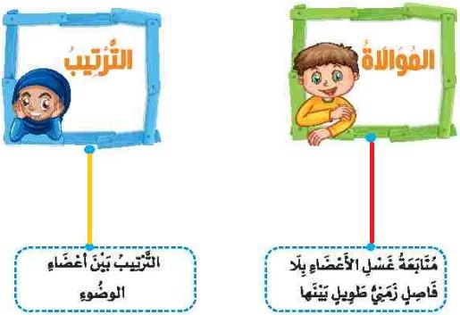 صورة
