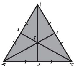 مثلث