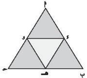 مثلثات