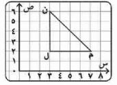 مثلث