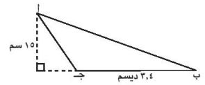 مثلث