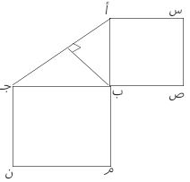 شكل هندسي