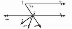 مستقميات