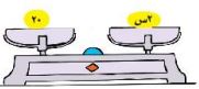 ميزان