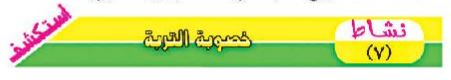 نشاط