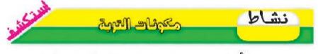 نشاط