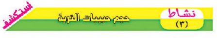 نشاط
