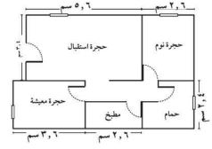 هندسة معمارية